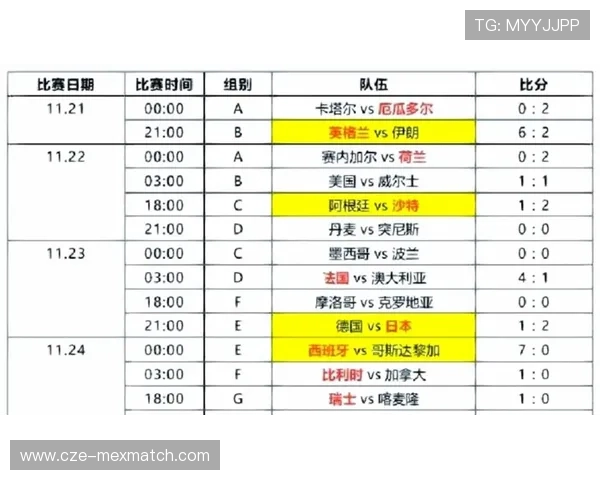 2026年世界杯48支球队名单最新公布时间及各队详细介绍,助你全面了解赛事安排 2026年世界杯48支球队名单最新公布时间及各队详细介绍,助你全面了解赛事安排