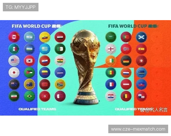 2026年世界杯决赛时间几点详细介绍与观看指南