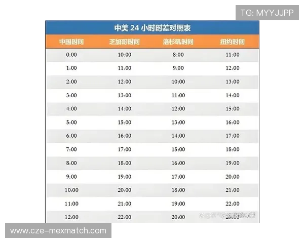 2026年世界杯比赛时间及举办地点最新官方公告全面解读 2026年世界杯比赛时间及举办地点最新官方公告全面解读