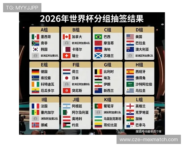 2026年世界杯赛程对阵图最新发布，详细介绍各小组赛和淘汰赛安排