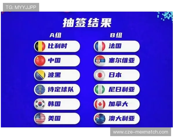 2026年世界杯预选赛亚洲区晋级规则及各阶段比赛晋级条件详细说明 2026年世界杯预选赛亚洲区晋级规则及各阶段比赛晋级条件详细说明
