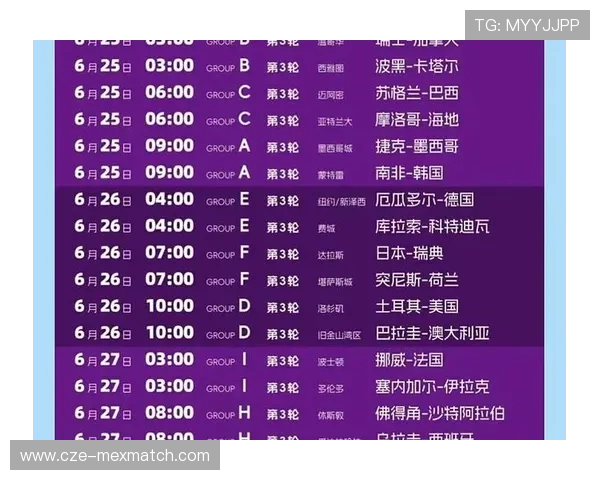 2026年美加墨世界杯赛程分组规则变化对球队晋级策略的影响分析