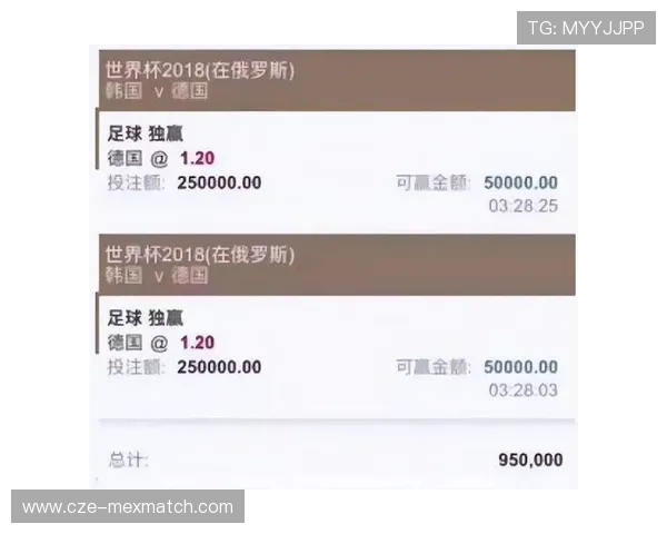 全面解析世界杯竞猜投注买球的流程与技巧,助你在比赛中赢得丰厚奖励 全面解析世界杯竞猜投注买球的流程与技巧,助你在比赛中赢得丰厚奖励
